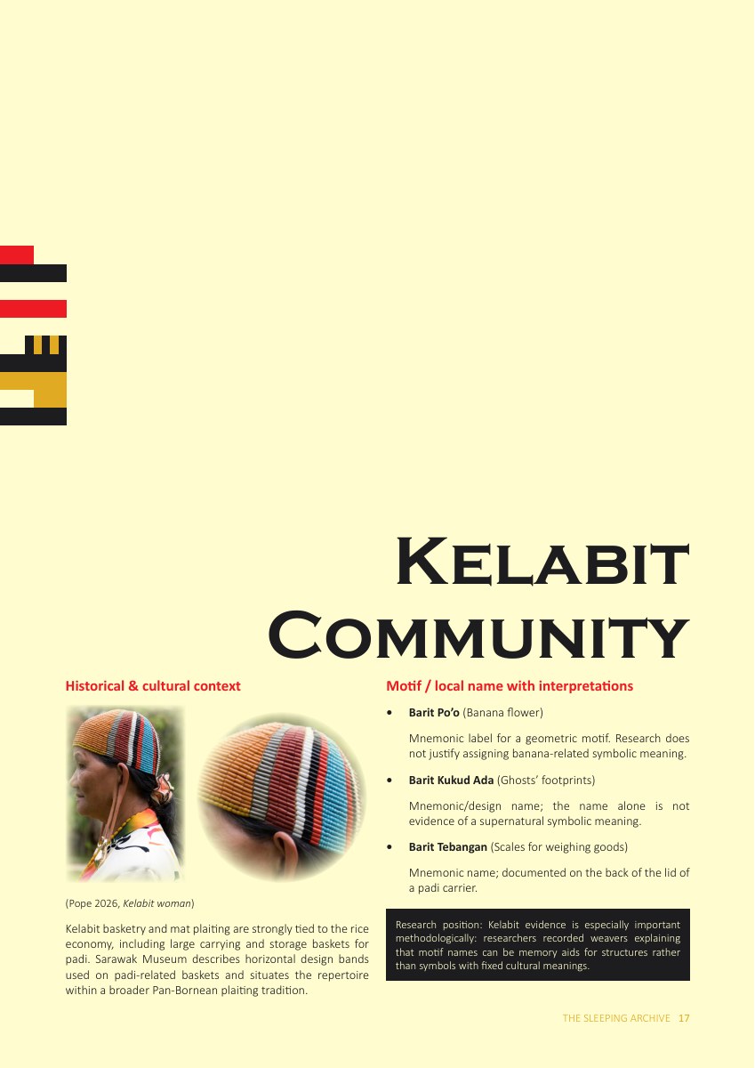 Kelabit Community page