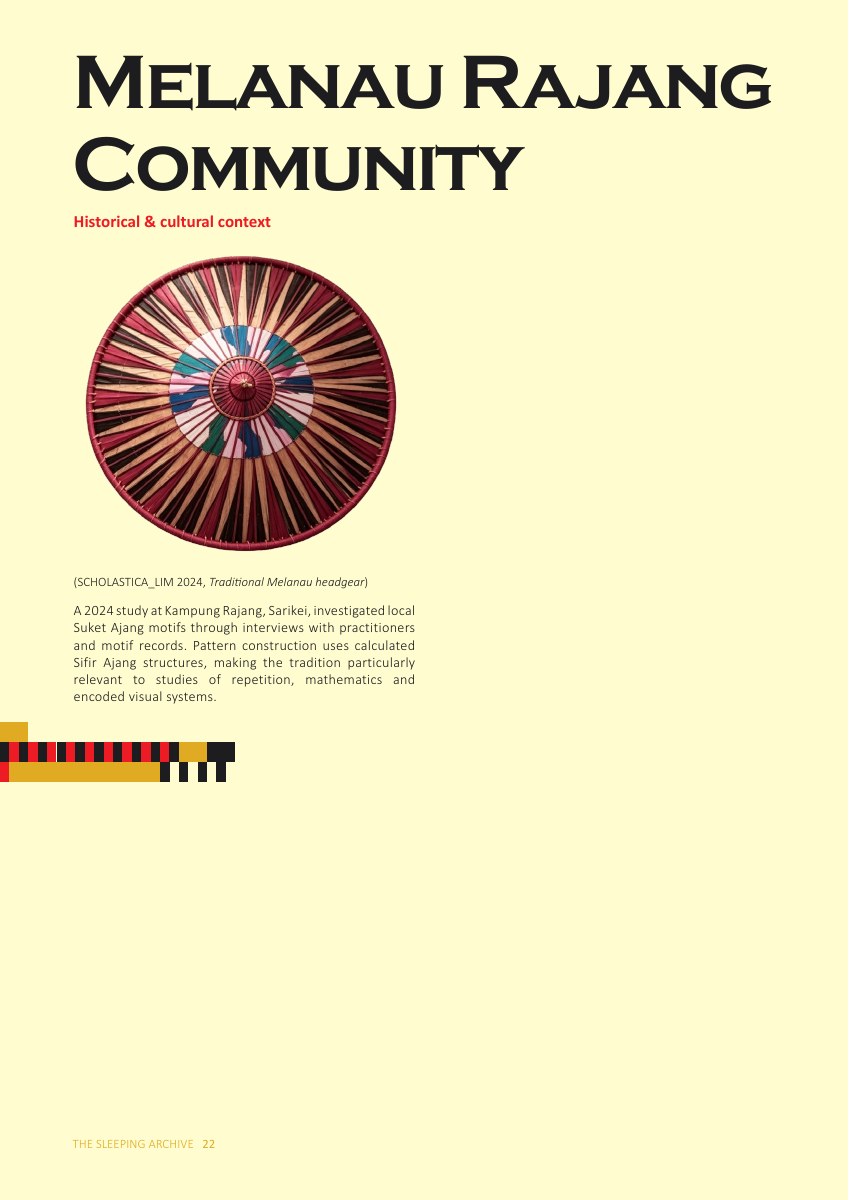 Melanau Rajang Community page